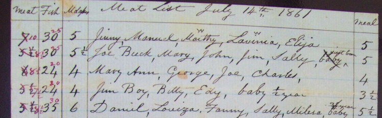 Plantation Slave Meal List